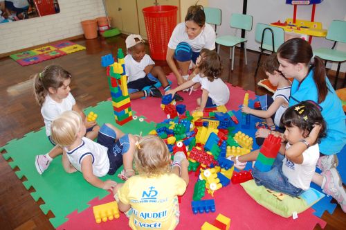 Educação Infantil em Instituições de Educação Infantil