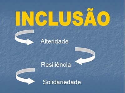 A Educação Especial no Brasil: da Exclusão à Inclusão Escolar