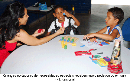 A inclusão de crianças com necessidades especiais na rede regular