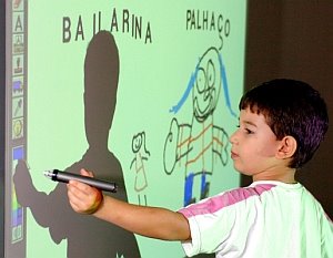 Tecnologia no Ensino Fundamental