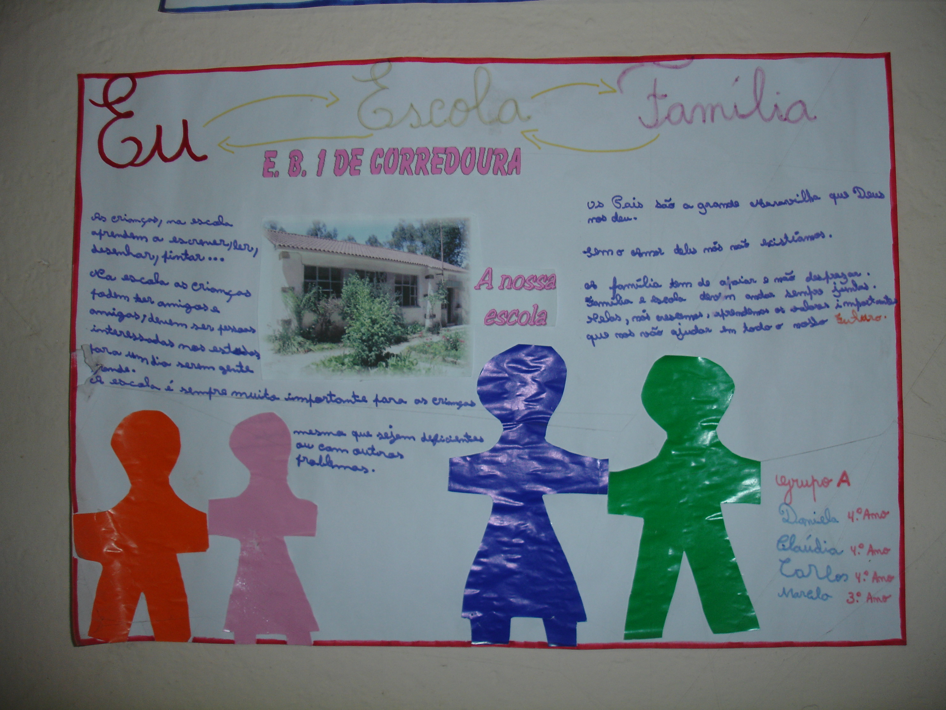 O papel da escola e da família no desenvolvimento do indivíduo