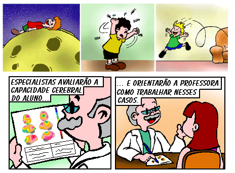 [TCC] TDAH – O conhecimento dos professores a respeito do assunto