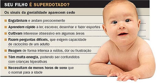 Altas Habilidades e Superdotação: Concepções e Conceitos