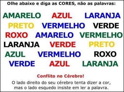 Cognitivismo: Visão Histórica