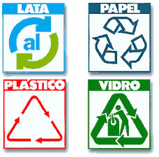 O Manual da Reciclagem
