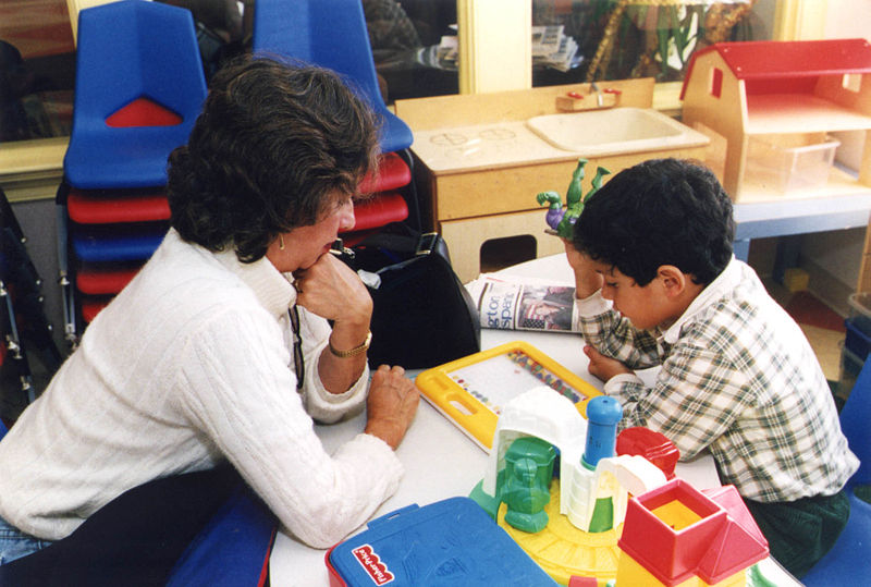 Princípios e Objetivos do Ensino