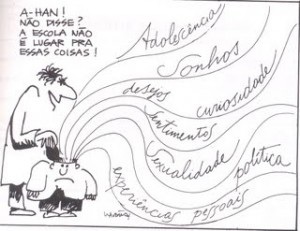 A Pedagogia Libertária no Brasil