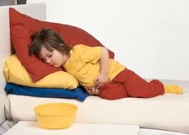Enxaqueca Abdominal: Sintomas e Tratamento