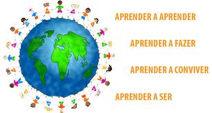 Abordagens Pedagógicas de Ensino: Tradicional, Comportamentalista, Humanista, Cognitivista, Sociocultural