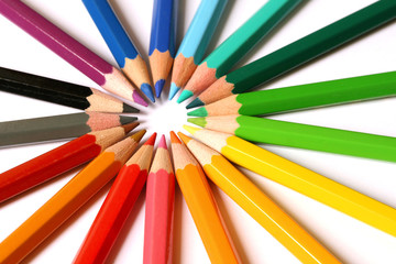 A importância da alfabetização: explorando o vínculo entre desenho e escrita