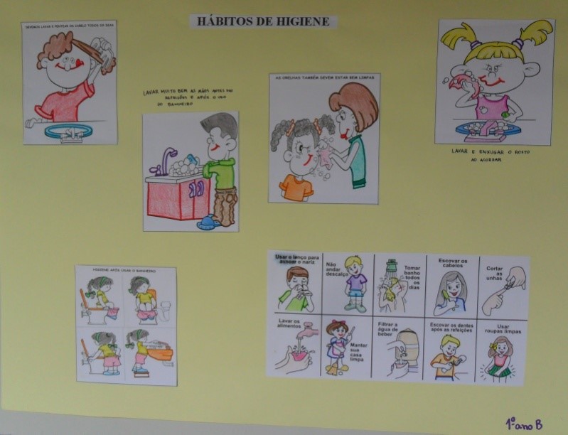 Plano de aula: Cuidando do corpo