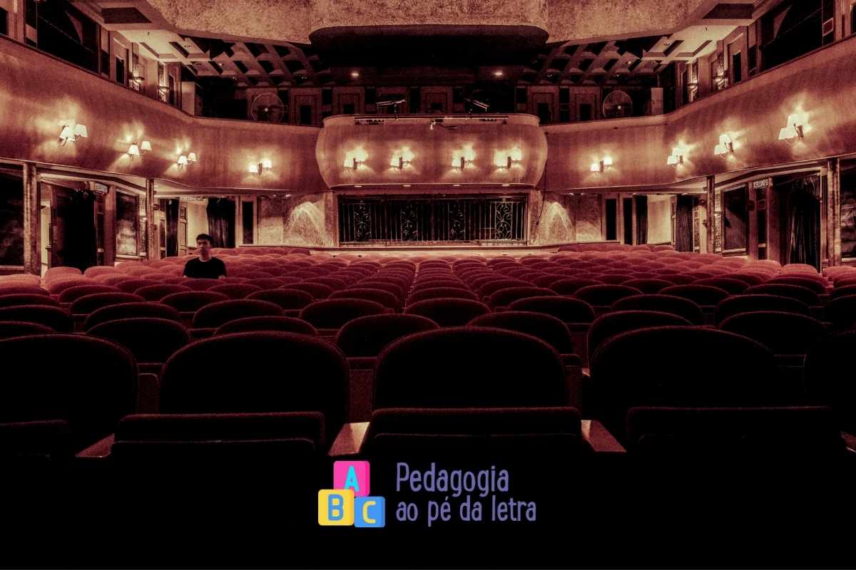 Plano de aula para ensinar sobre teatro para educação infantil