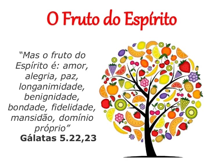 Plano de Aula: Frutos do Espírito
